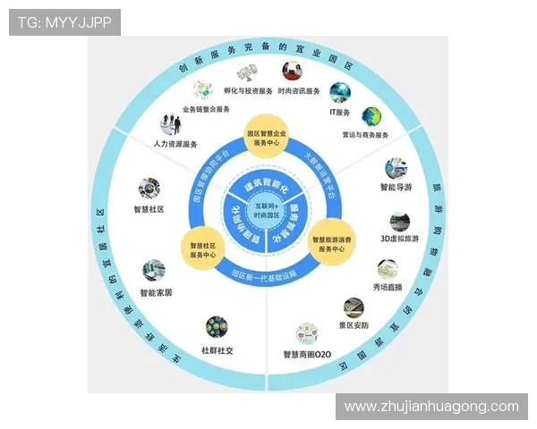 深入解析凯发娱乐地址平台的优势与特色功能