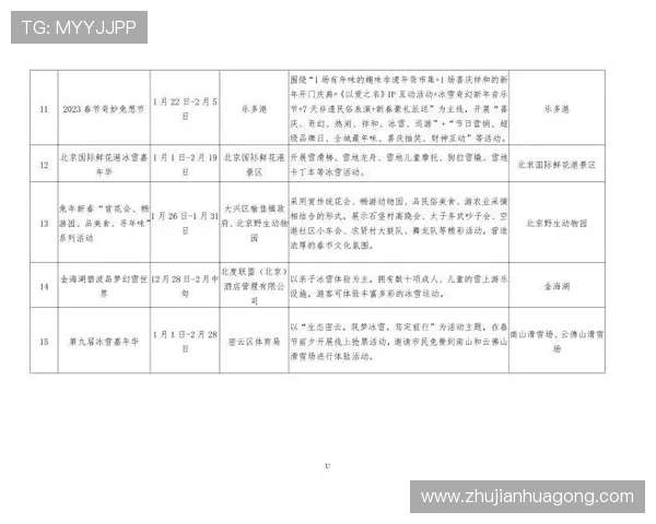 凯发电投网站最新优惠活动时间安排与参与指南