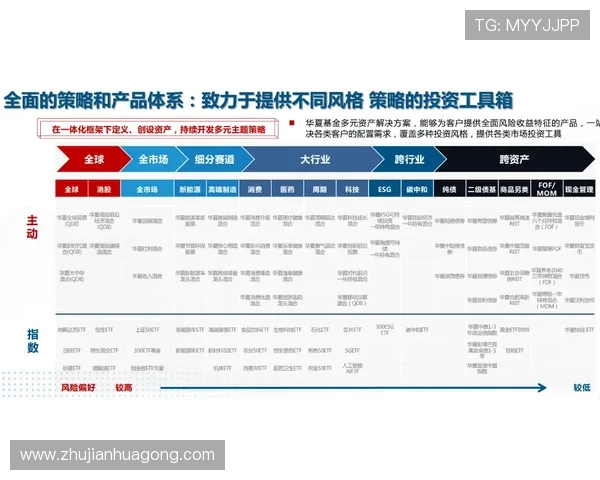 凯发正规官方入口支持多种支付方式，保障玩家资金安全与快速入款的优质服务