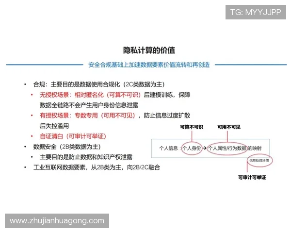 掌握凯发集团最新地址及下载网址的方法，保障您的账号安全与顺畅体验